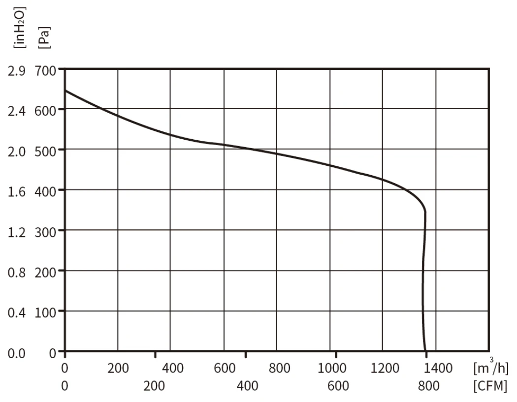 product-1050-817 product-1050-817